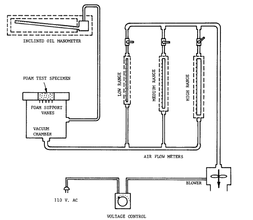 标准集团(香港)有限公司