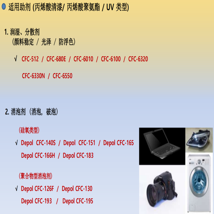塑料漆助剂 PC-1.png