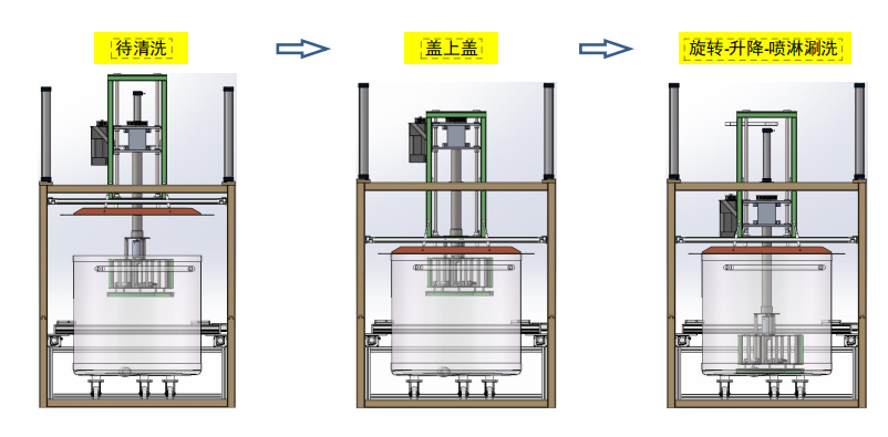 拉缸全自动清洗机2.jpg