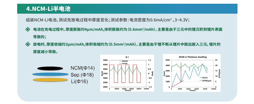 模型扣式电池原位膨胀测试系统6.png